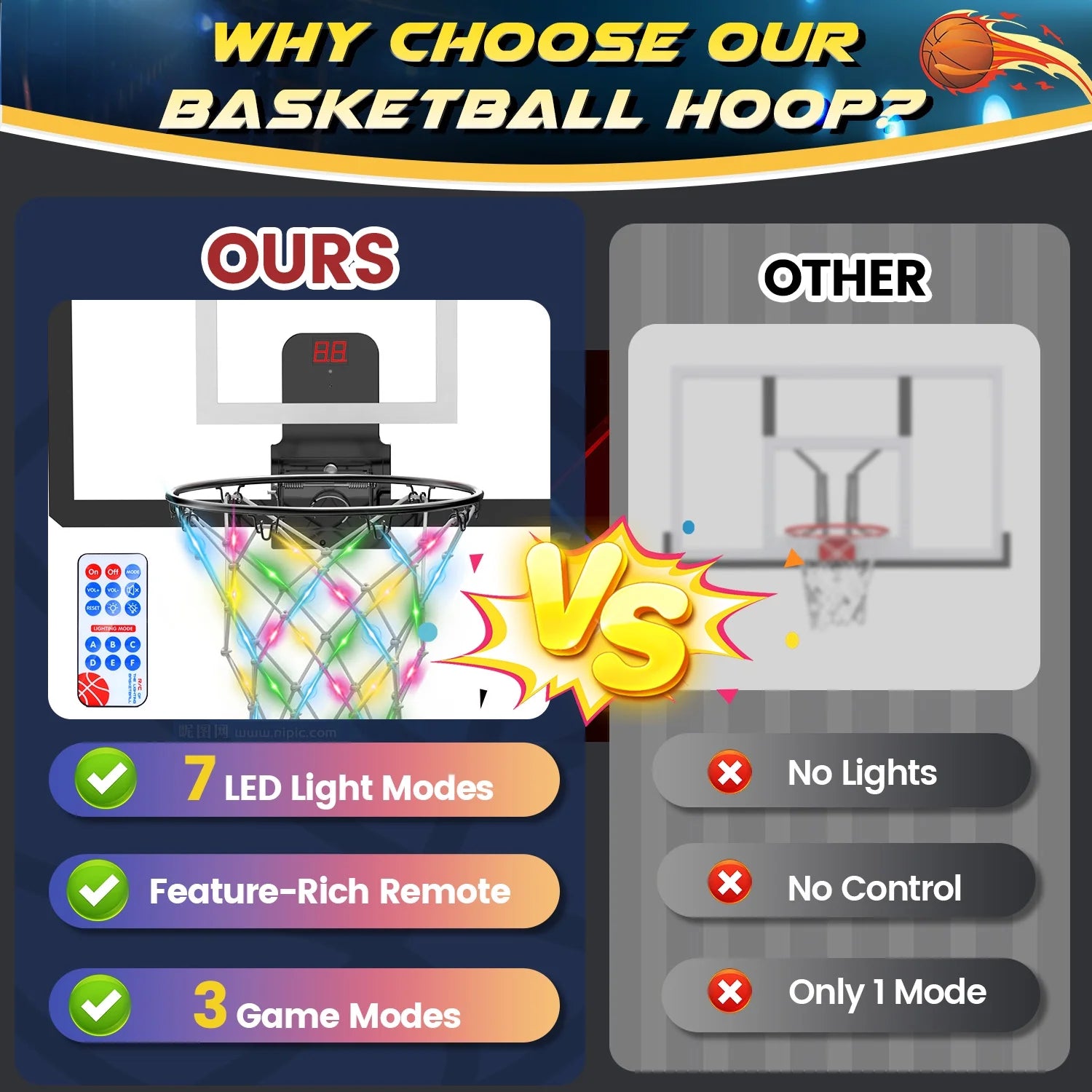 Mini Basketball Hoop for Kids，Led Light-Up Net & Electronics Scoreboard, Remote-Controlled Indoor Basketball Hoop for Wall with 4 Balls, Outdoor Kids Toys for Ages 5 to 13 , Black&Whit